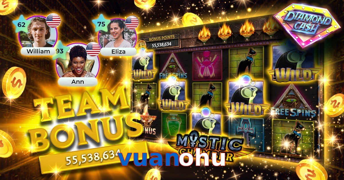vuanohu